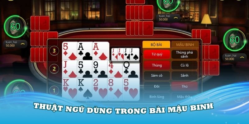 Nắm vững các thuật ngữ dùng trong bài mậu binh